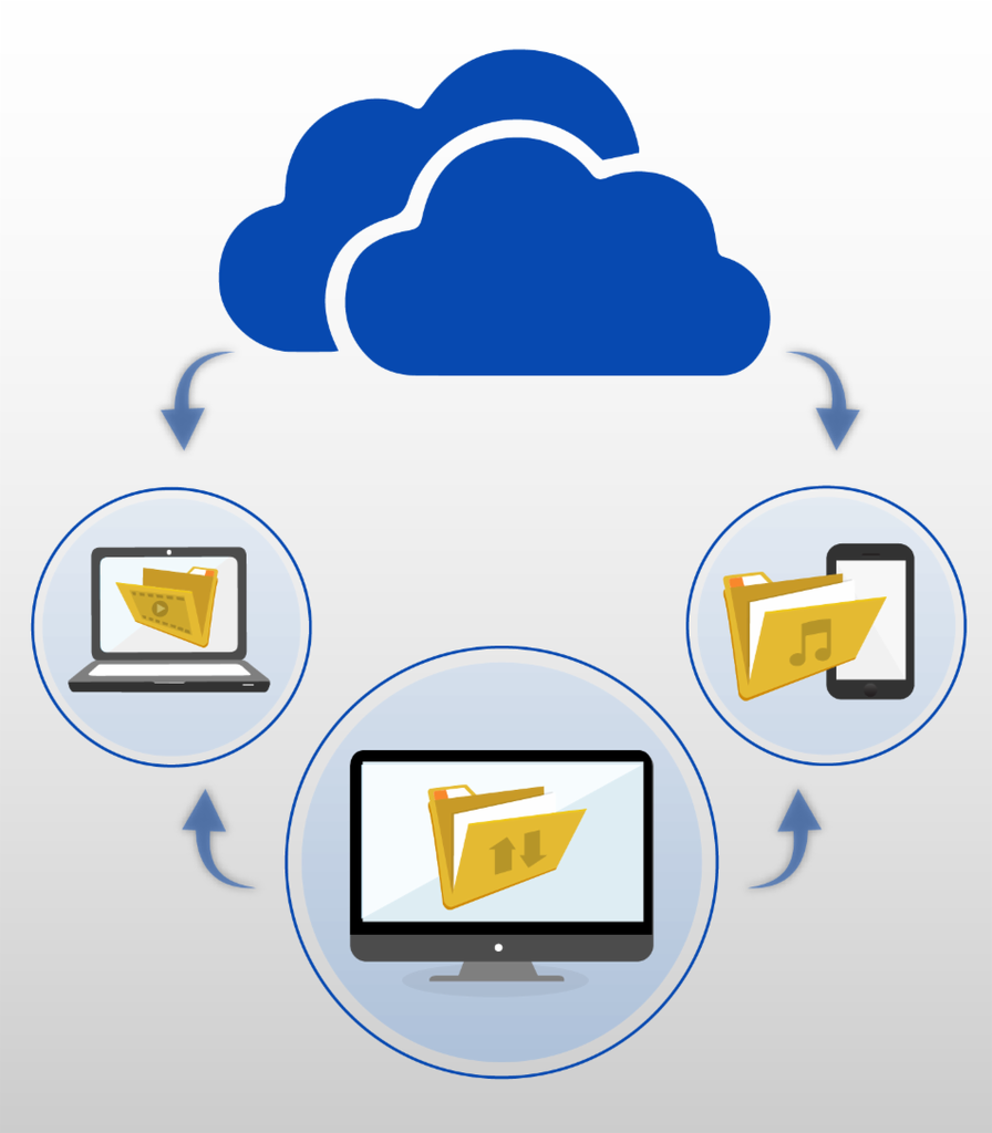 Almacenamiento Externo OD para Windows Server en Nube Digital KM 1 TB